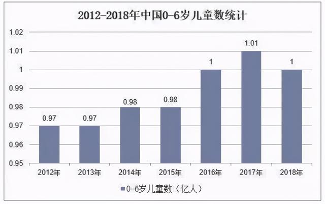 早教加盟机构有哪些(1)