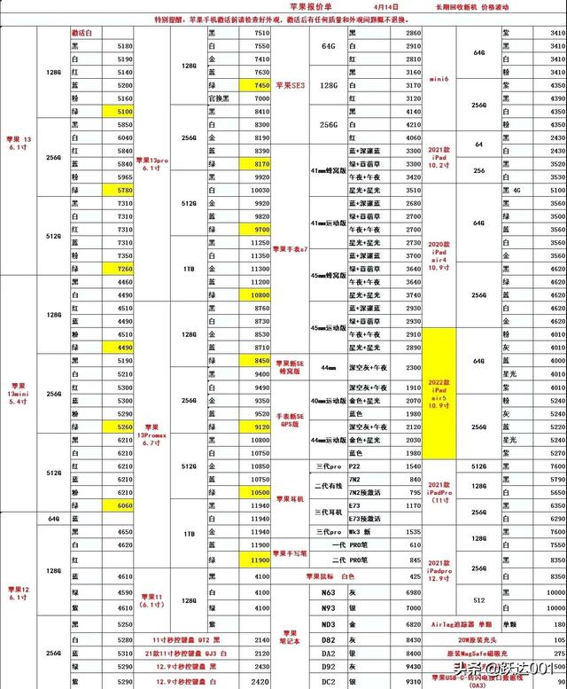 手机报价最新报价（今日各品牌手机报价行情）(5)