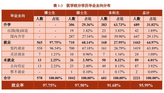 上海科学技术学院（上海科技大学位于上海）(5)