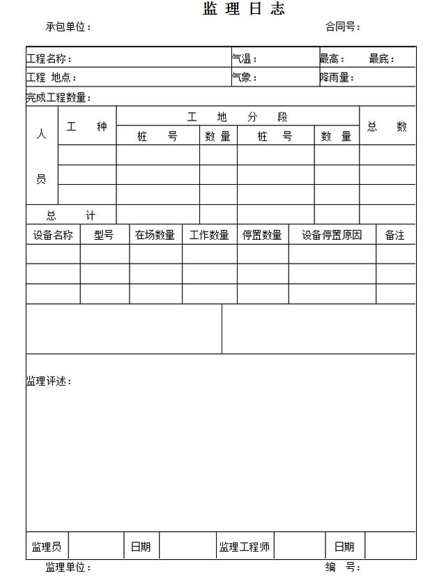 监理日志怎么写（监理日记编写方法）(6)