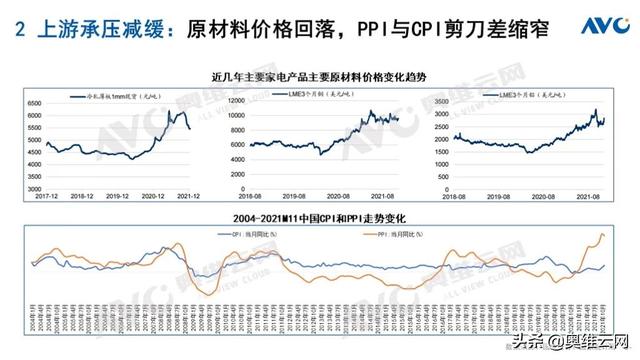 2022卫浴十大品牌（预测报告2022年中国厨卫市场十大预测）(2)