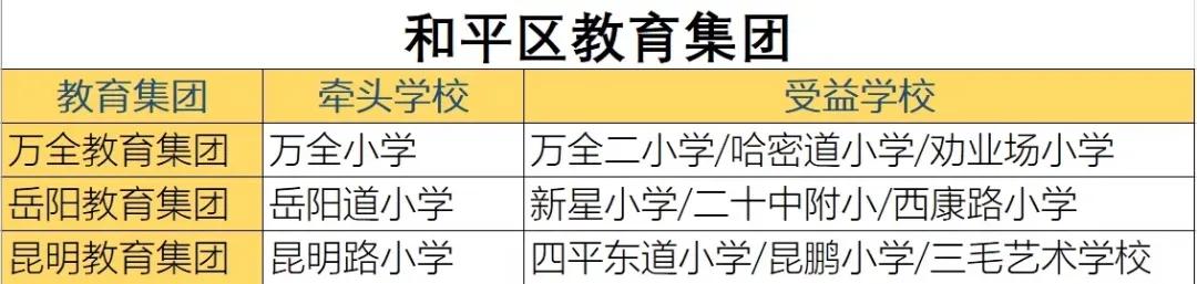 天津市小学排名（天津市区重点小学有哪些）(6)