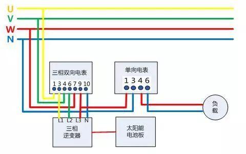 功率电压电流公式（220和380V如何计算功率和电流）(4)