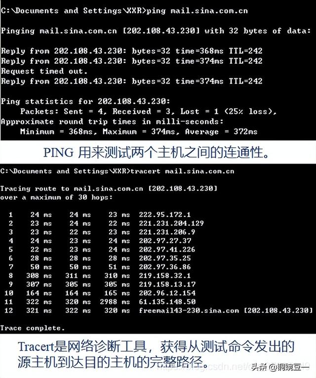 网上学习电脑知识（计算机网络最全入门知识）(18)