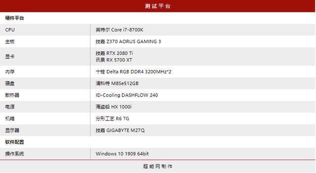 NVIDIA新测试工具LDATPCAT体验(3)