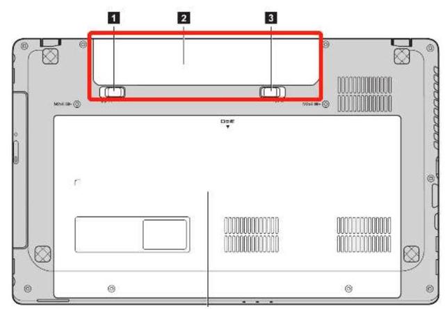 联想笔记本电池（联想部分笔记本电脑电池的位置）(83)