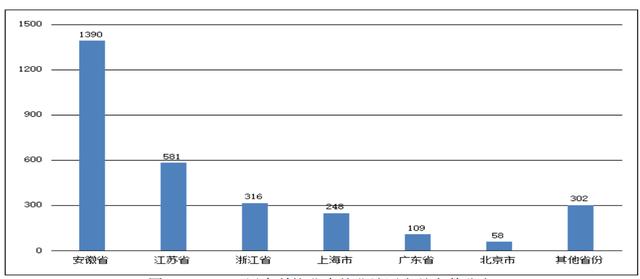 马鞍山工业大学（安徽工业大学位于小而美的马鞍山）(12)