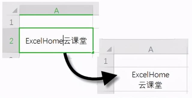 玩转WPS表格按键的神奇妙用(2)