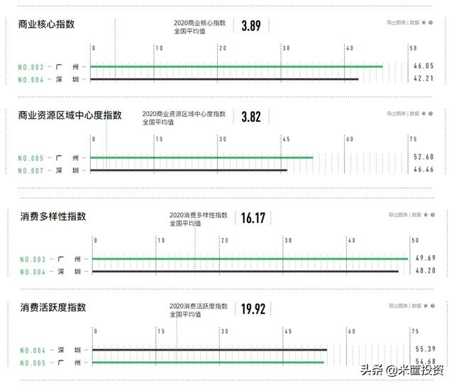 中国有多少个城市（中国337个城市最新排名）(6)