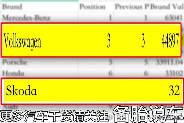 斯柯达是哪个国家的品牌（为什么说懂大众的都买了斯柯达）(7)