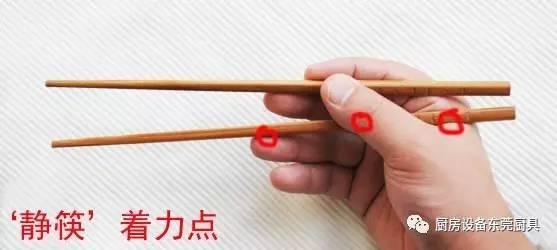 筷子的正确拿法（筷子的正确拿法图解）(7)