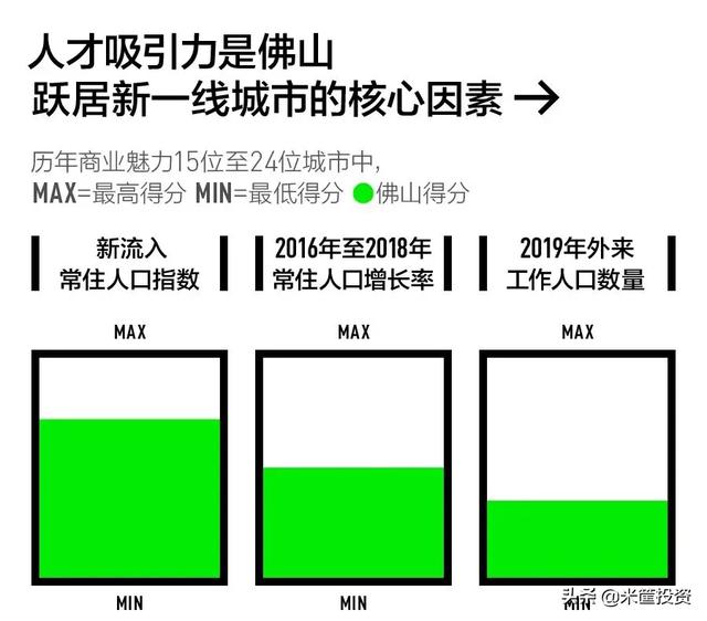 中国有多少个城市（中国337个城市最新排名）(17)