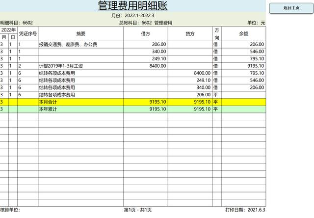 不要再花冤枉钱买财务软件了(7)