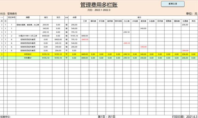 不要再花冤枉钱买财务软件了(8)