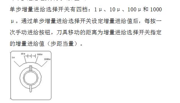 数控机床操作面板（数控车床面板上各按键的作用）(10)