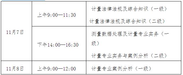 资格证考试汇总你要考的都在这里(9)