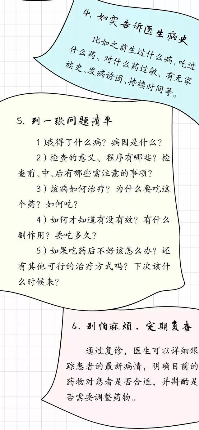 什么病挂什么科一张表带你读懂(7)