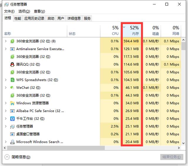 电脑显示内存不足（电脑内存不足怎么解决）(6)