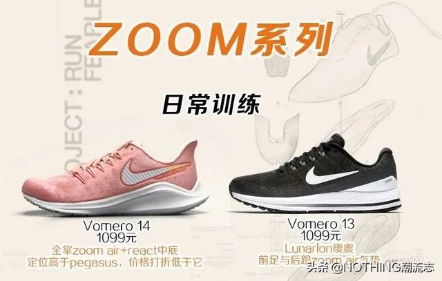 nike运动鞋（NIKE耐克运动鞋怎么选）(20)