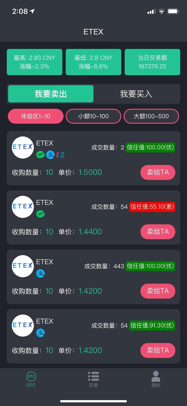 真正能赚钱的游戏（盘点那些赚钱的小游戏）