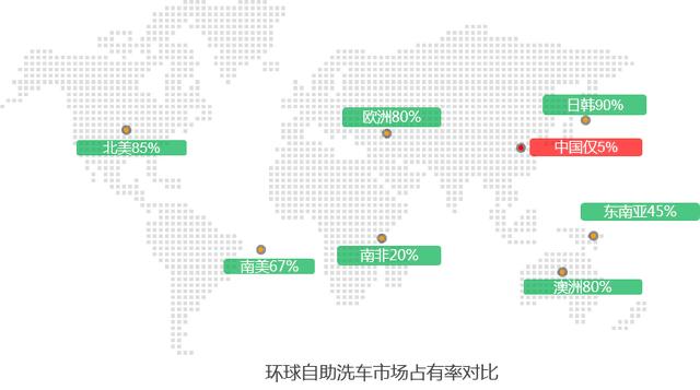 成都七迈车自助洗车加盟到底需要多少钱