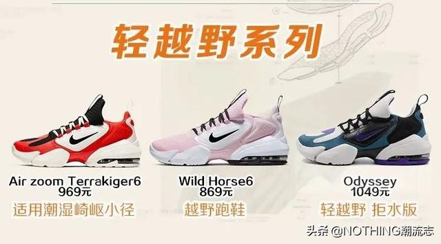 nike运动鞋（NIKE耐克运动鞋怎么选）(37)