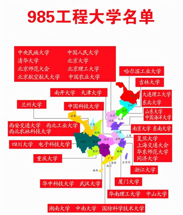 211大学有哪些（我国985211大学一览表出炉）(5)