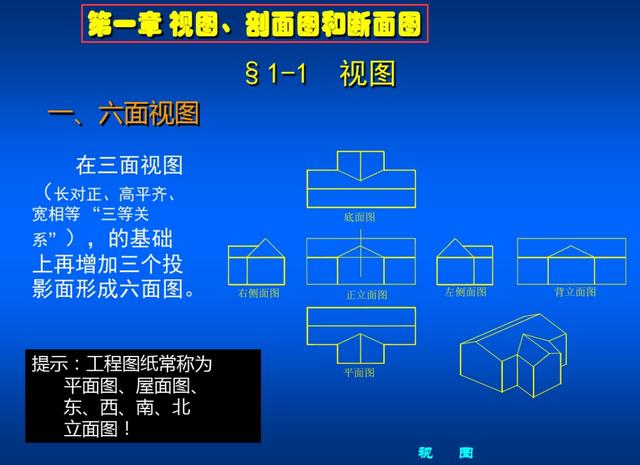 建筑图纸识图教程（工程识图难128页建筑工程识图入门教程）(3)