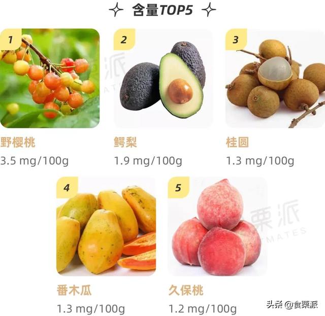 维生素c含量高的水果（哪种水果富含维生素C）(13)