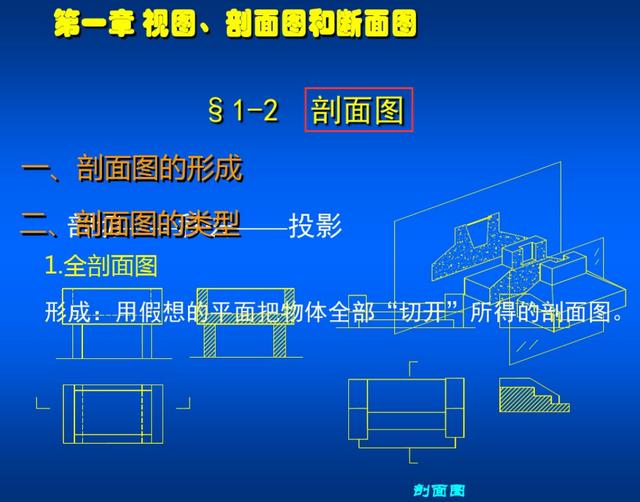 建筑图纸识图教程（工程识图难128页建筑工程识图入门教程）(5)