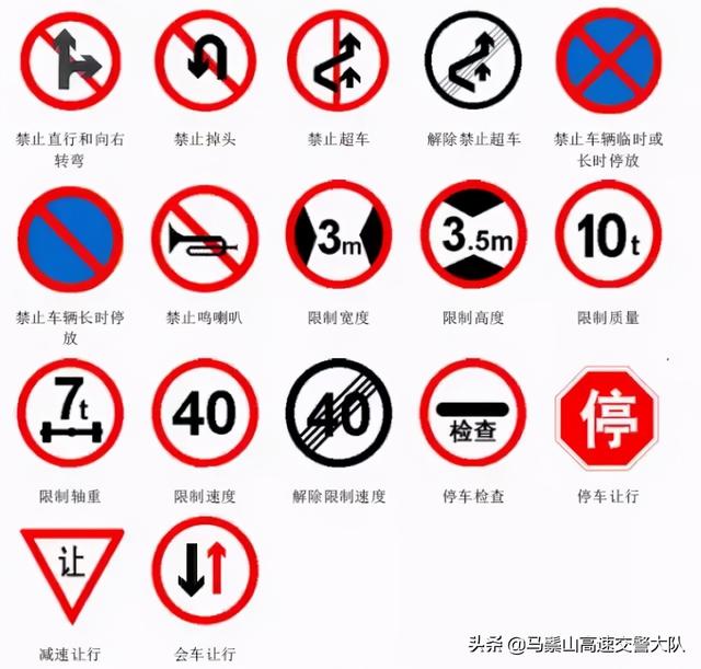 警示标志图片大全（交通安全标示大全及图解）(6)