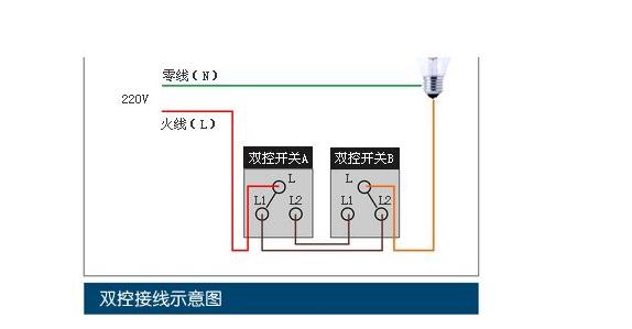 no是常开还是常闭（如果还不知道电气上的NO和NC是什么意思）(7)