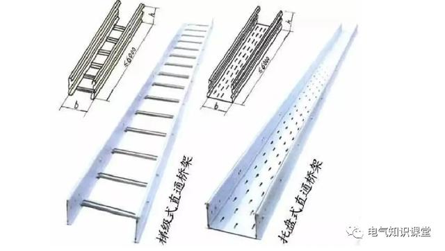 电缆桥架型式及品种的选择及相关计算(8)
