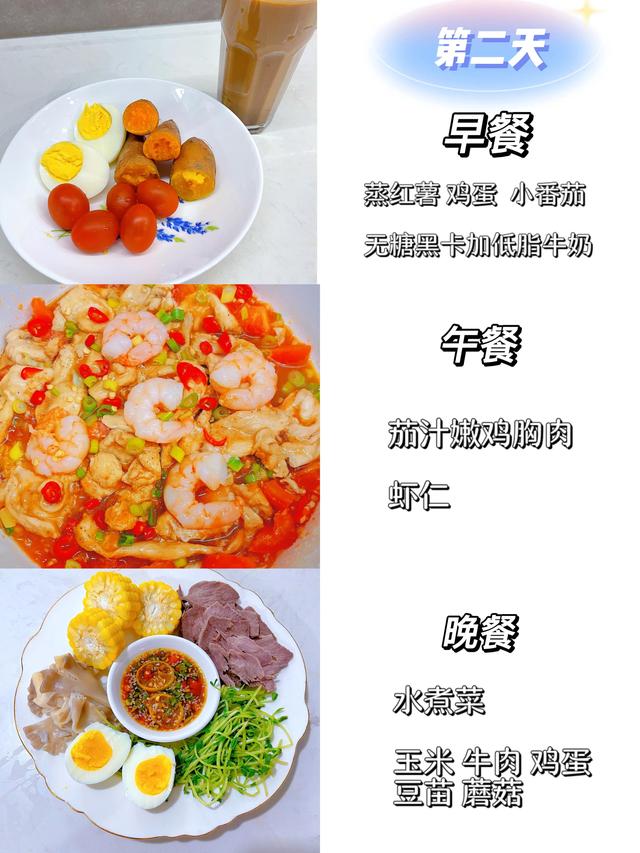 夏季减肥食谱大全（一周七天21餐高效减脂食谱大合集）(3)