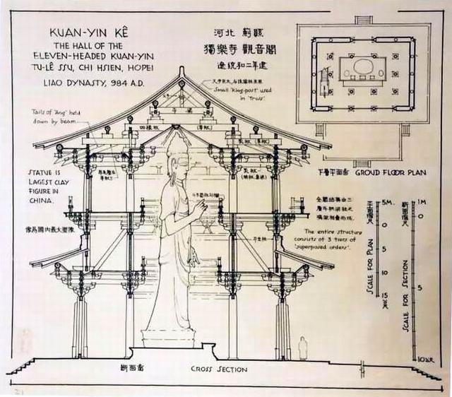 天津蓟县独乐寺（天津唯一千年古刹独乐寺）(7)