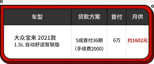 12万左右买什么车好（省油还可靠落地12万）(7)