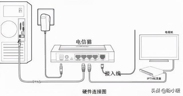 网络电视怎么连接（电视机联网无线wifi好还是网线好）(6)