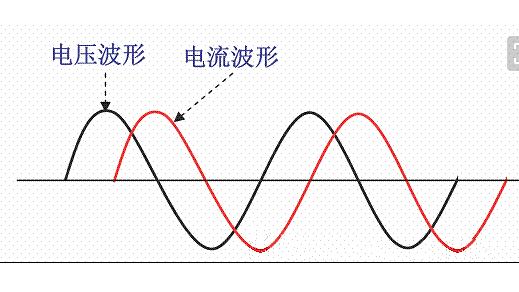 致命电流是多少毫安（电死人的是电压还是电流）(9)