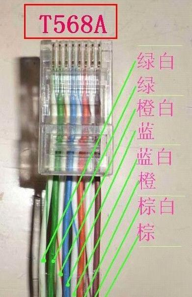 网线顺序颜色排列（电脑网线颜色连接顺序是什么）(1)