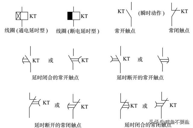 时间继电器型号（时间继电器相关知识集锦）