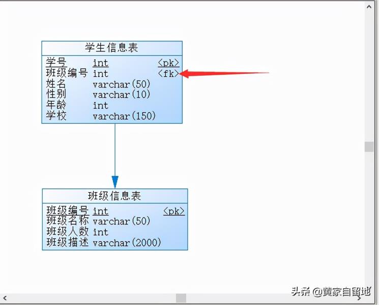 powerdesigner汉化教程（powerdesigner设置中文）(27)