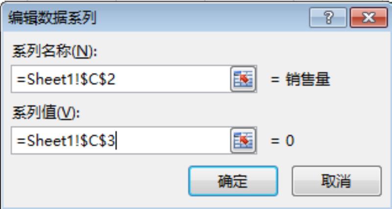 ppt折线图怎么做（ppt折线图颜色设置）(6)