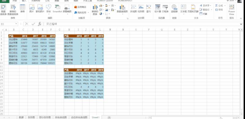 excel表格图表制作教程（新手入门excel表格制作步骤）(4)