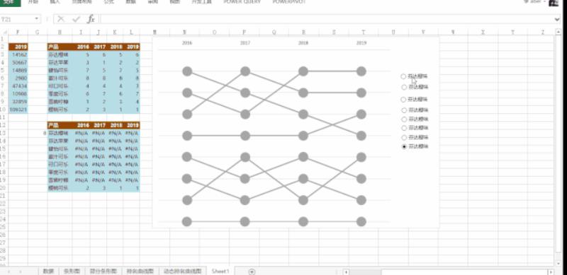 excel表格图表制作教程（新手入门excel表格制作步骤）(10)