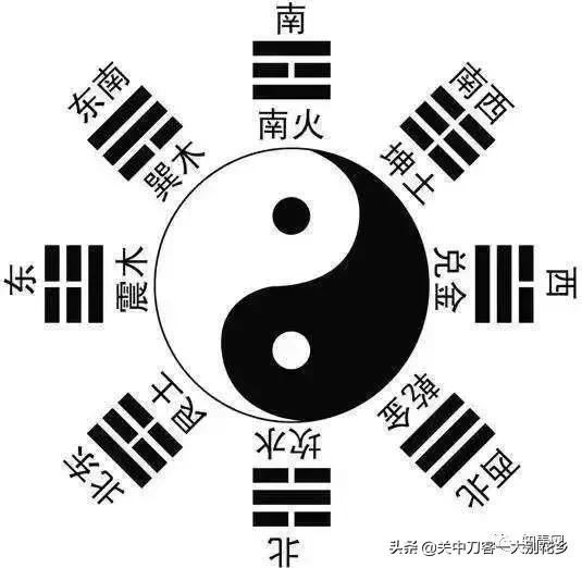 中国有哪些传统文化（中国传统文化知识大全）(7)