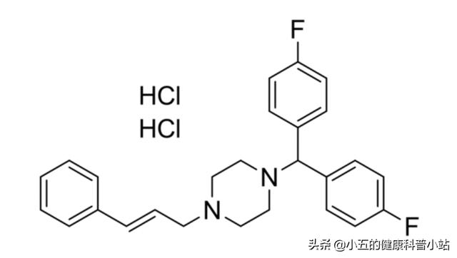 神经性头痛吃什么药效果好（氟桂利嗪是防治脑供血不足）(4)