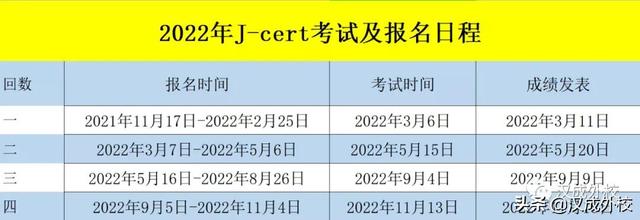 日语2级考试时间（考级2022年最新日语考试时间来了）(7)