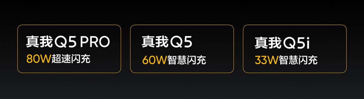 千元闪充旗舰realme真我Q5系列正式发布(2)