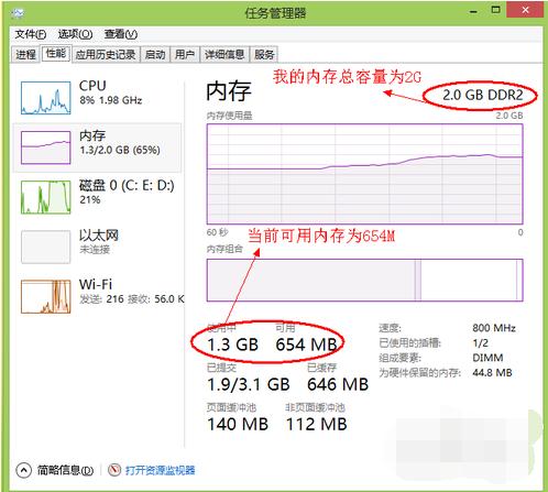 电脑内存不足怎么办（电脑提示内存不足怎么办）(1)