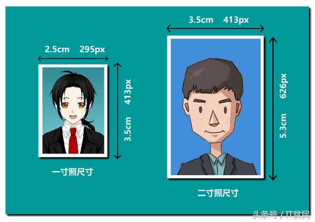一寸照片的尺寸是多少像素（证件照的具体尺寸和颜色你知道吗）(1)